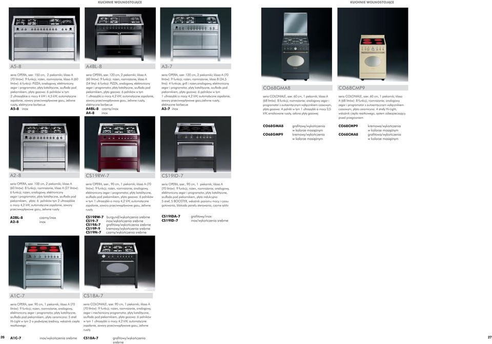 piekarnikiem, płyta gazowa: 6 palników w tym 2 ultraszybkie o mocy 4 kw i 4,5 kw, automatyczne zapalanie, zawory przeciwwypływowe gazu, żeliwne ruszty, elektryczne barbecue A5-8 inox seria OPERA,