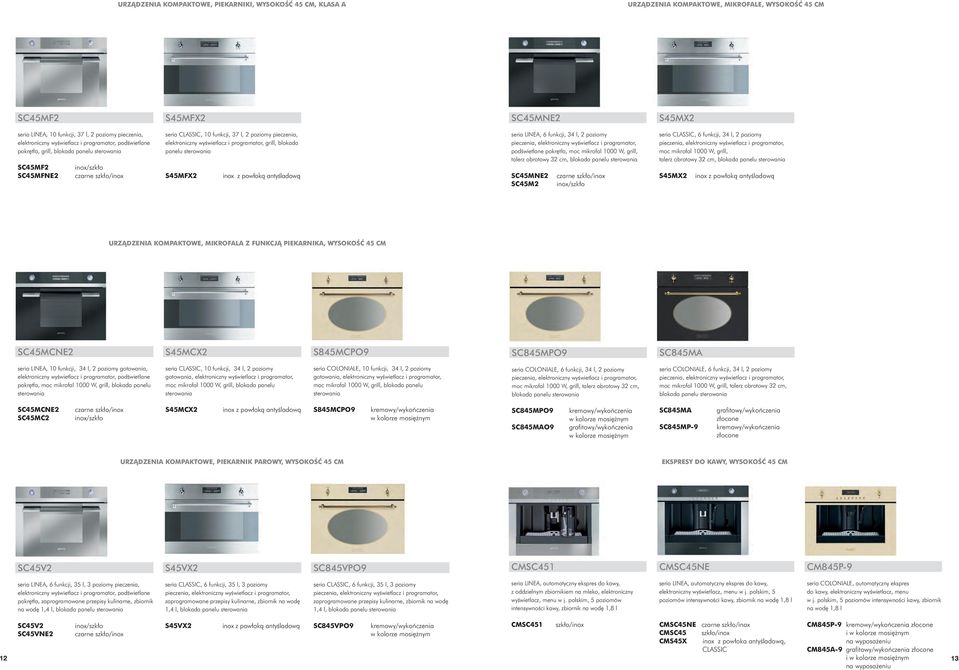 elektroniczny wyświetlacz i programator, grill, blokada panelu sterowania S45MFX2 inox z powłoką antyśladową seria LINEA, 6 funkcji, 34 l, 2 poziomy pieczenia, elektroniczny wyświetlacz i