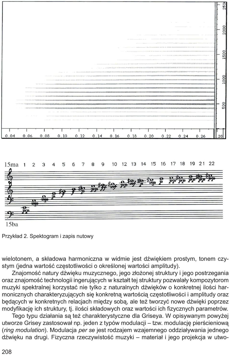 nie tylko z naturalnych dźwięków o konkretnej ilości harmonicznych charakteryzujących się konkretną wartością częstotliwości i amplitudy oraz będących w konkretnych relacjach między sobą, ale też