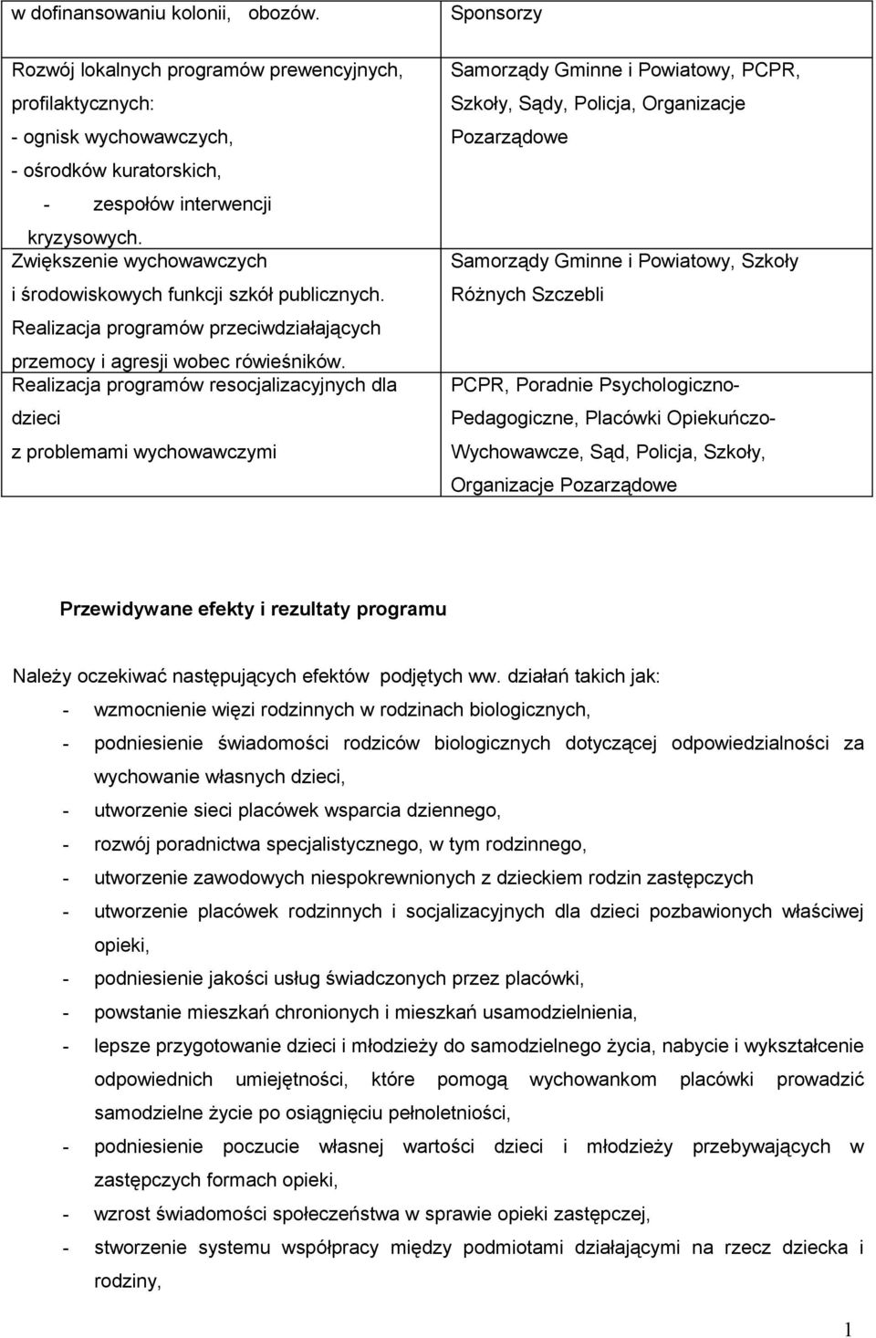 Realizacja programów resocjalizacyjnych dla dzieci z problemami wychowawczymi Samorządy Gminne i Powiatowy, PCPR, Szkoły, Sądy, Policja, Organizacje Pozarządowe Samorządy Gminne i Powiatowy, Szkoły