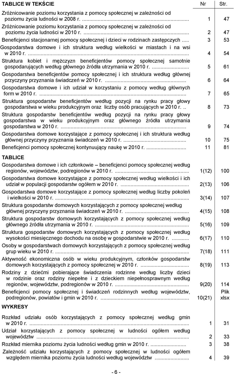 .. 3 53 Gospodarstwa domowe i ich struktura według wielkości w miastach i na wsi w 2010 r.