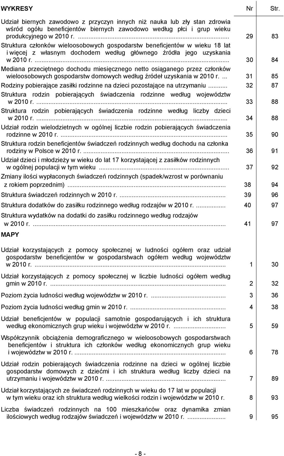 ... 30 84 Mediana przeciętnego dochodu miesięcznego netto osiąganego przez członków wieloosobowych gospodarstw domowych według źródeł uzyskania w 2010 r.