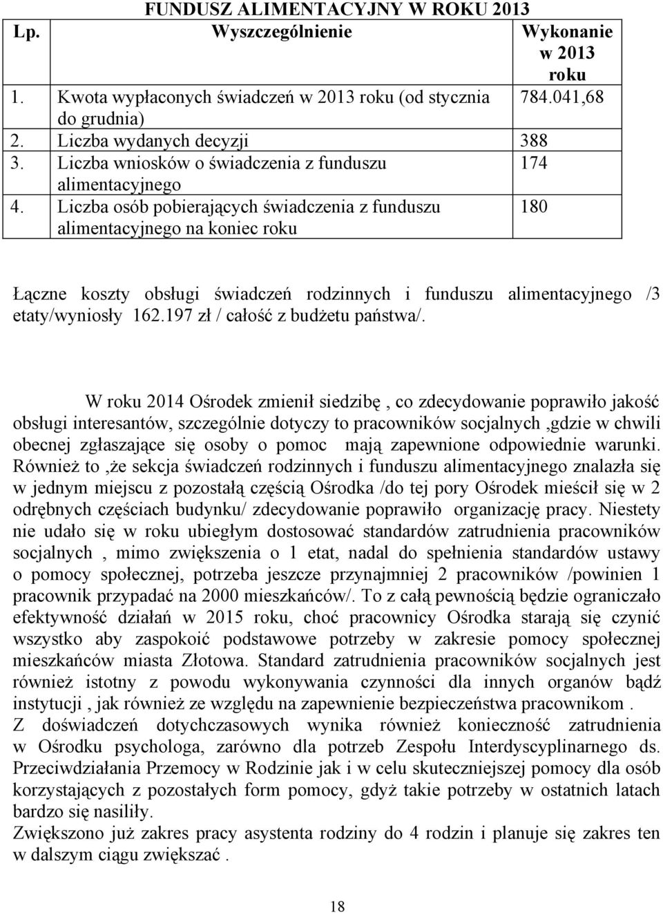 Liczba osób pobierających świadczenia z funduszu alimentacyjnego na koniec roku 180 Łączne koszty obsługi świadczeń rodzinnych i funduszu alimentacyjnego /3 etaty/wyniosły 162.