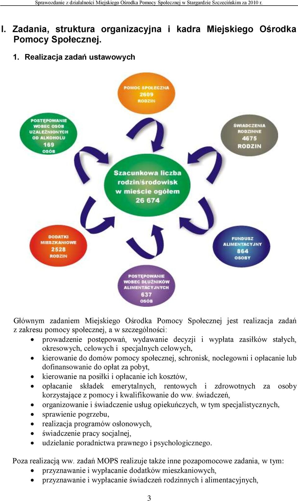 wypłata zasiłków stałych, okresowych, celowych i specjalnych celowych, kierowanie do domów pomocy społecznej, schronisk, noclegowni i opłacanie lub dofinansowanie do opłat za pobyt, kierowanie na