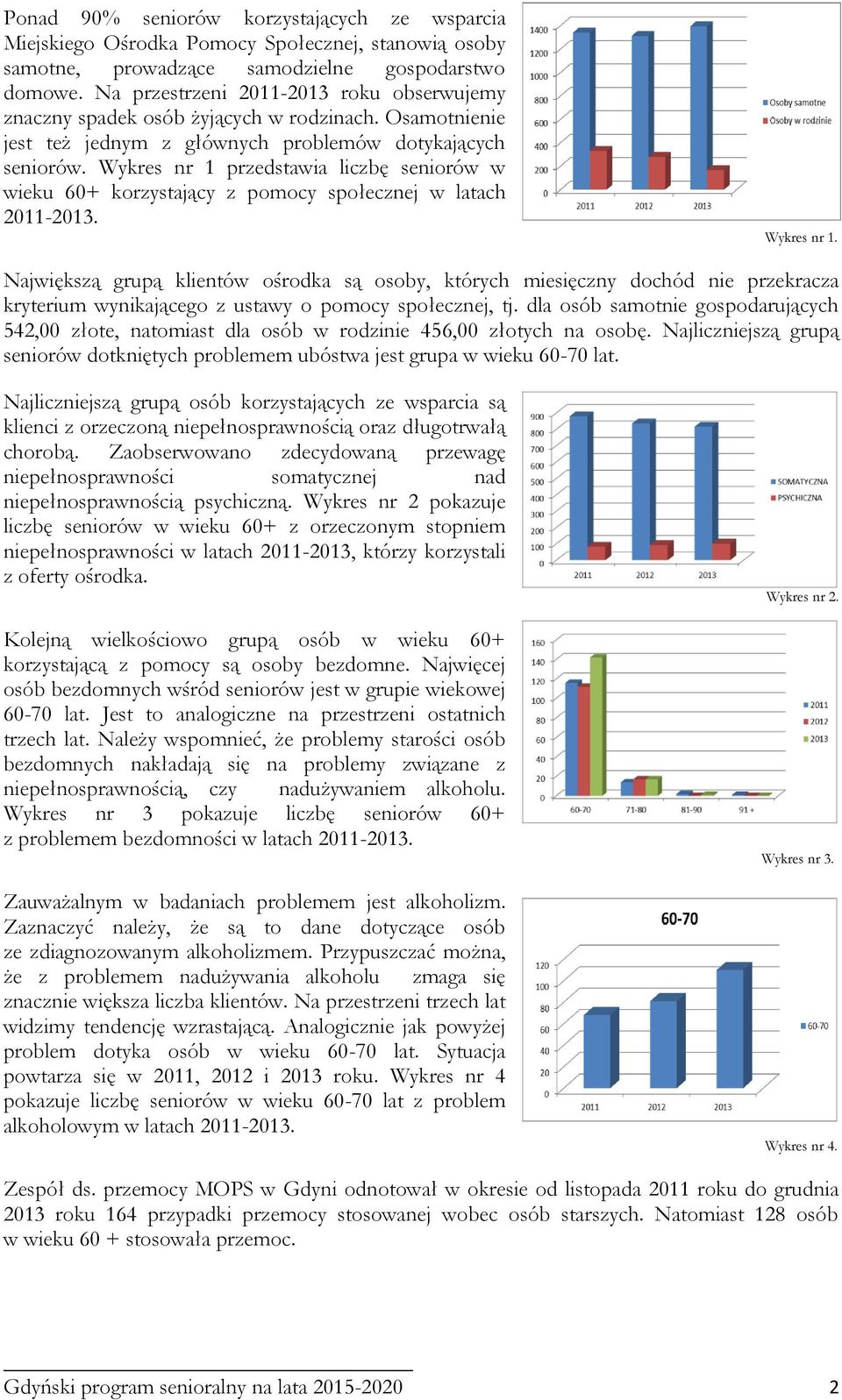 Wykres nr 1 przedstawia liczbę seniorów w wieku 60+ korzystający z pomocy społecznej w latach 2011-2013. Wykres nr 1.