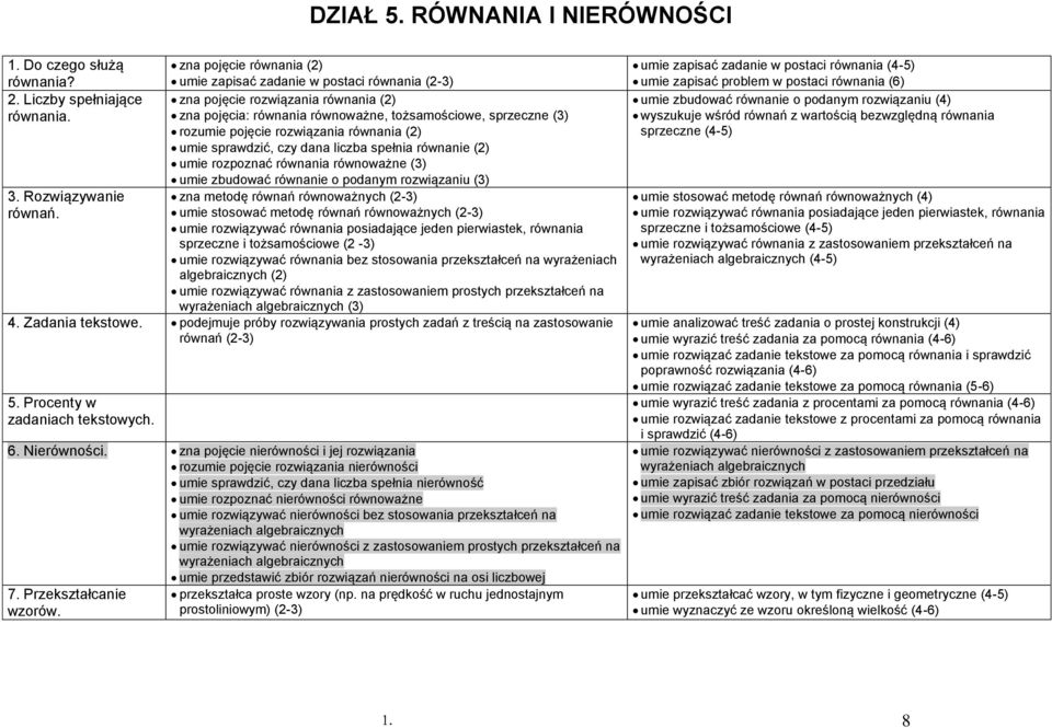 równanie o podanym rowiąani (3) 3. Rowiąywanie na metodę równań równoważnych (2-3) równań.