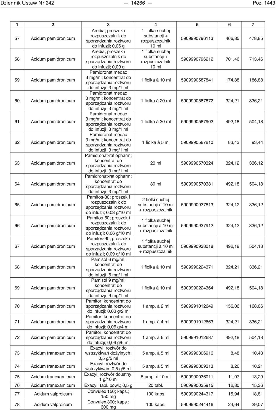 pamidronicum 59 Acidum pamidronicum 60 Acidum pamidronicum 61 Acidum pamidronicum 62 Acidum pamidronicum 63 Acidum pamidronicum 64 Acidum pamidronicum 65 Acidum pamidronicum 66 Acidum pamidronicum 67