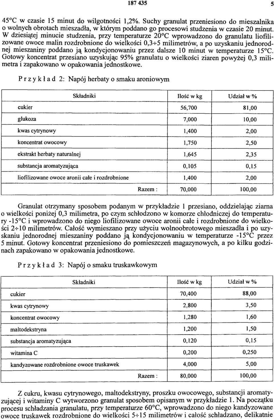 kondycjonowaniu przez dalsze 10 minut w temperaturze 15 C. Gotowy koncentrat przesiano uzyskując 95% granulatu o wielkości ziaren powyżej 0,3 milimetra i zapakowano w opakowania jednostkowe.