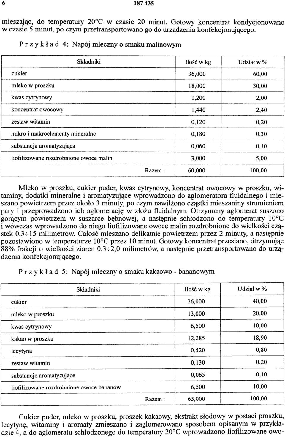 makroelementy mineralne 0,180 0,30 substancja aromatyzująca 0,060 0,10 liofilizowane rozdrobnione owoce malin 3,000 5,00 Razem : 60,000 100,00 Mleko w proszku, cukier puder, kwas cytrynowy,