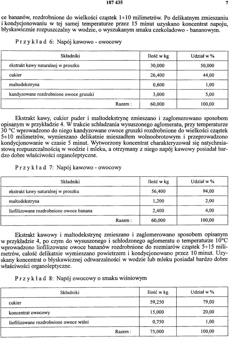 P r z y k ł a d 6: Napój kawowo - owocowy ekstrakt kawy naturalnej w proszku 30,000 50,000 cukier 26,400 44,00 maltodekstryna 0,600 1,00 kandyzowane rozdrobnione owoce gruszki 3,000 5,00 R azem :