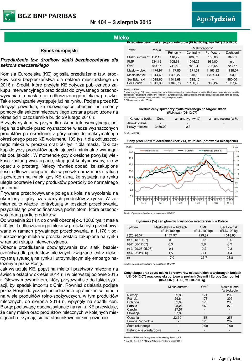 Środki, które przyjęła KE dotycza publicznego zakupu interwencyjnego oraz dopłat do prywatnego przechowywania dla masła oraz odtłuszczonego mleka w proszku. Takie rozwiazanie występuje już na rynku.