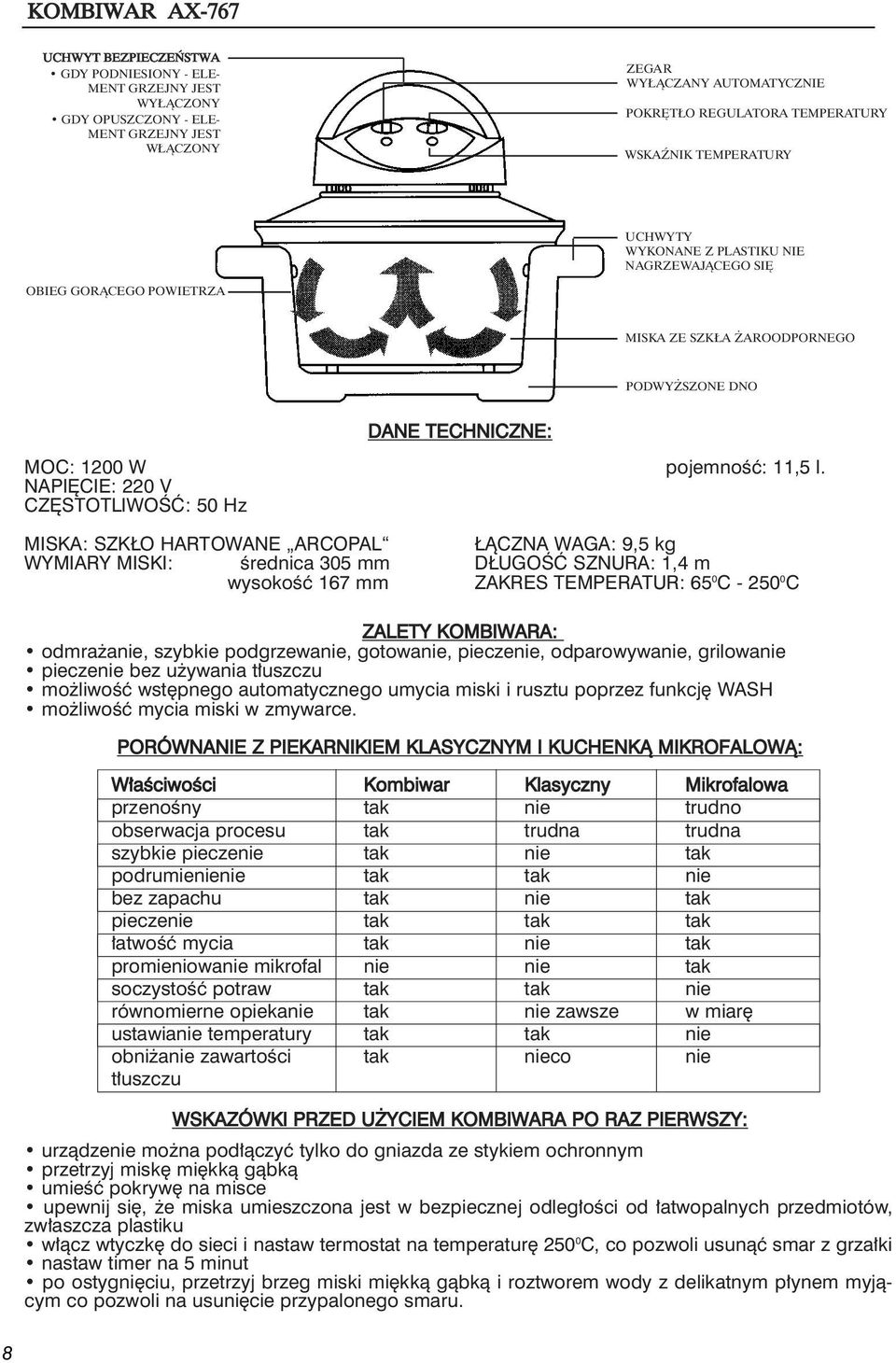 TECHNICZNE: pojemnoêç: 11,5 l.