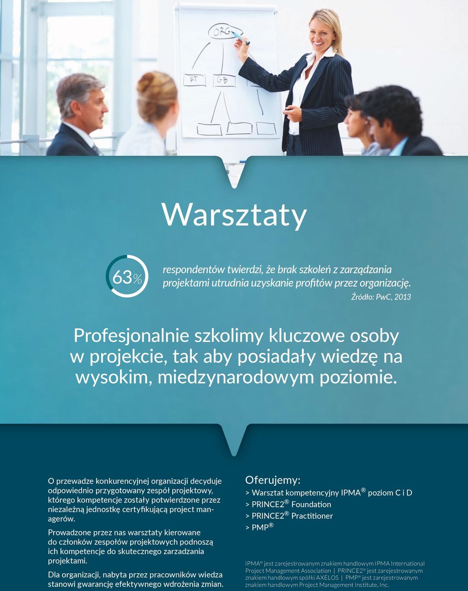 O przewadze konkurencyjnej organizacji decyduje odpowiednio przygotowany zespół projektowy, którego kompetencje zostały potwierdzone przez niezależną jednostkę certyfikującą project managerów.