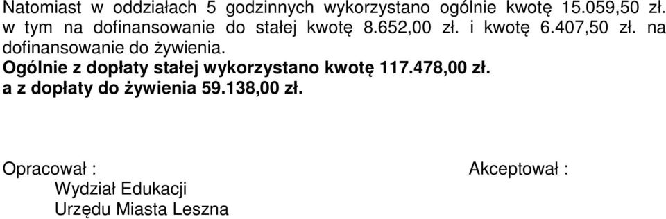 na dofinansowanie do żywienia. Ogólnie z dopłaty stałej wykorzystano kwotę 117.