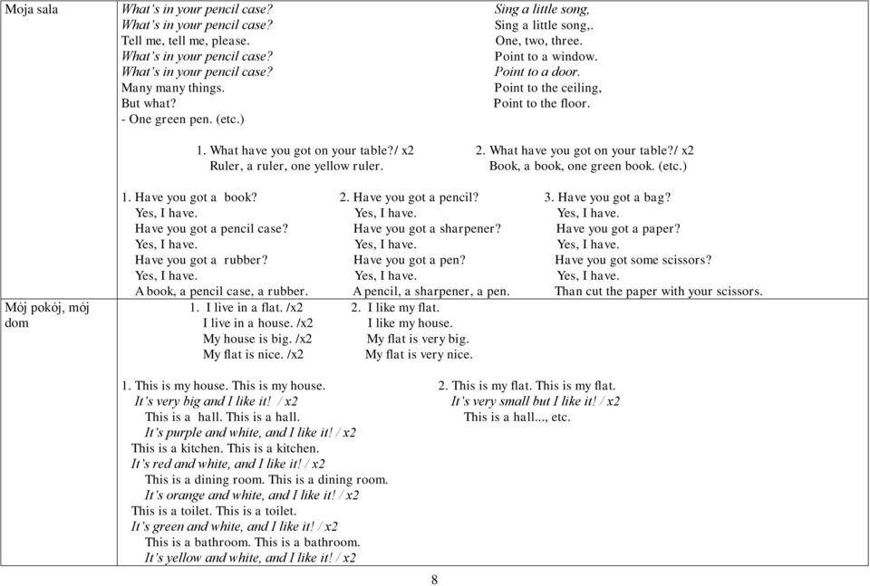 What have you got on your table?/ x2 Ruler, a ruler, one yellow ruler. Book, a book, one green book. (etc.) Mój pokój, mój dom 1. Have you got a book? 2. Have you got a pencil? 3. Have you got a bag?