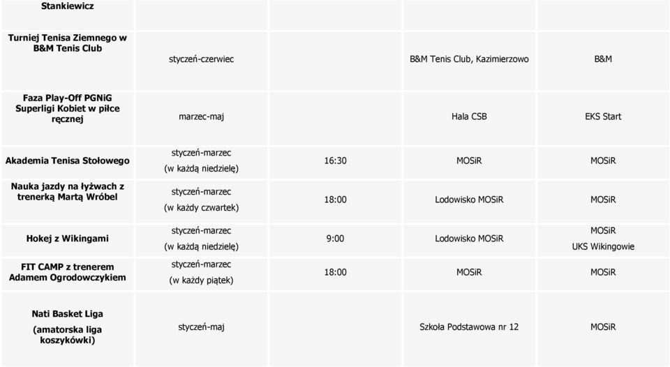 czwartek) 16:30 MOSiR MOSiR 18:00 Lodowisko MOSiR MOSiR Hokej z Wikingami styczeń-marzec (w każdą niedzielę) 9:00 Lodowisko MOSiR MOSiR UKS Wikingowie FIT CAMP z