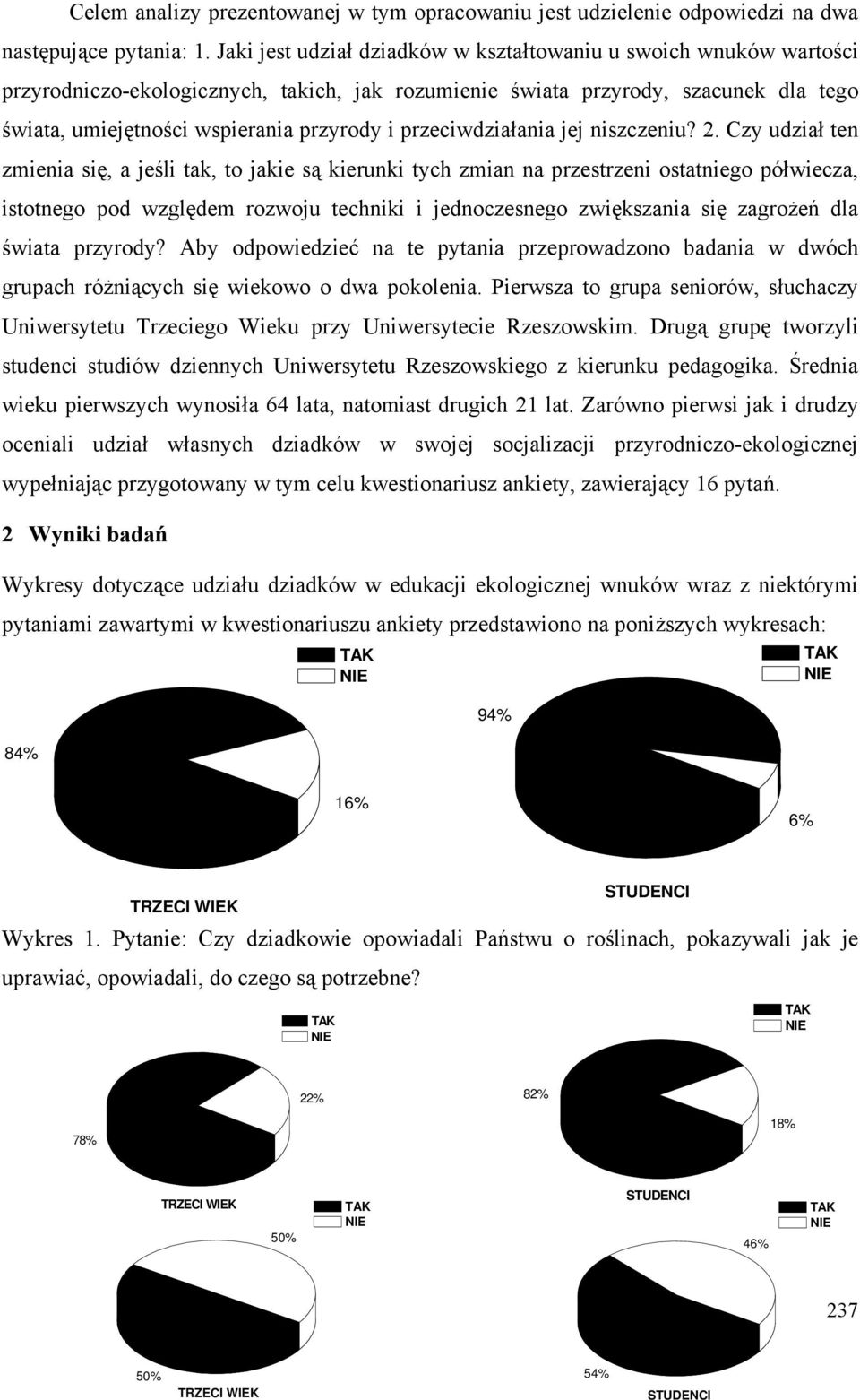 przeciwdziałania jej niszczeniu? 2.