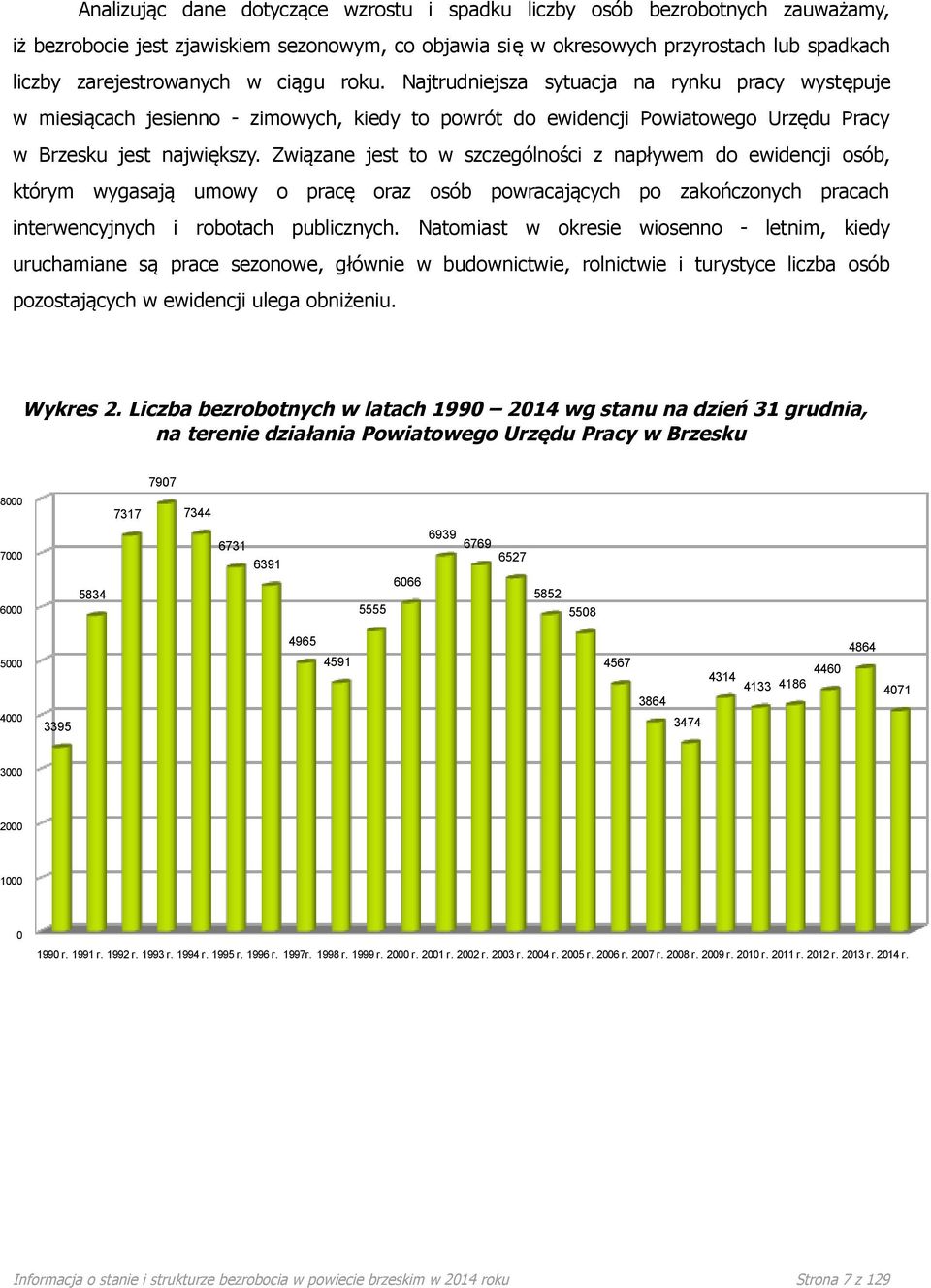 Związane jest to w szczególności z napływem do ewidencji osób, którym wygasają umowy o pracę oraz osób powracających po zakończonych pracach interwencyjnych i robotach publicznych.