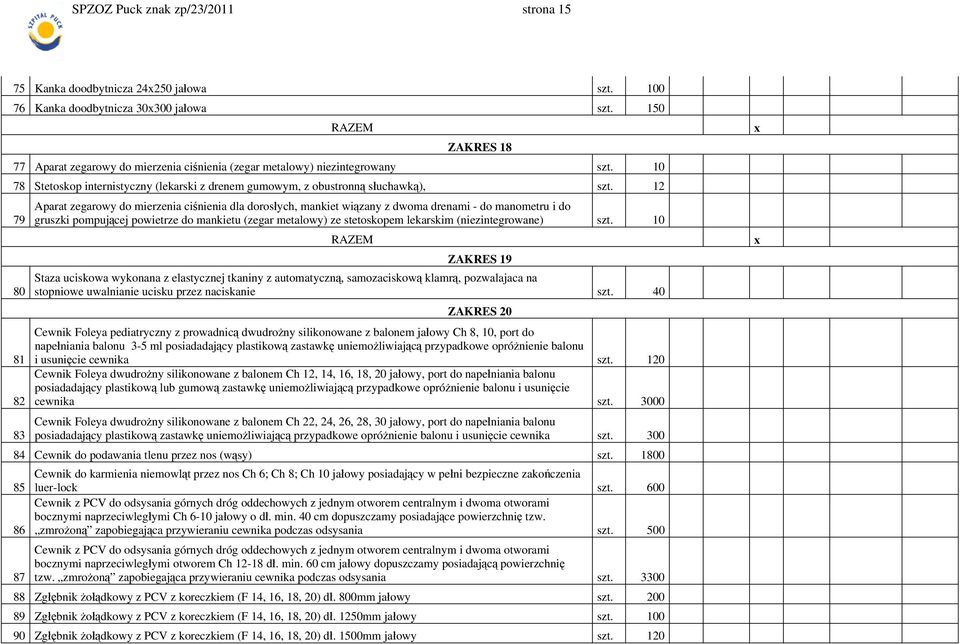 12 79 80 81 82 83 Aparat zegarowy do mierzenia ciśnienia dla dorosłych, mankiet wiązany z dwoma drenami - do manometru i do gruszki pompującej powietrze do mankietu (zegar metalowy) ze stetoskopem