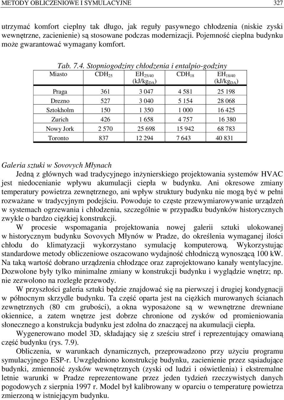 Stopniogodziny chłodzenia i entalpio-godziny Miasto CDH 25 EH 25/40 (kj/kg DA ) CDH 18 EH 18/40 (kj/kg DA ) Praga 361 3 047 4 581 25 198 Drezno 527 3 040 5 154 28 068 Sztokholm 150 1 350 1 000 16 425