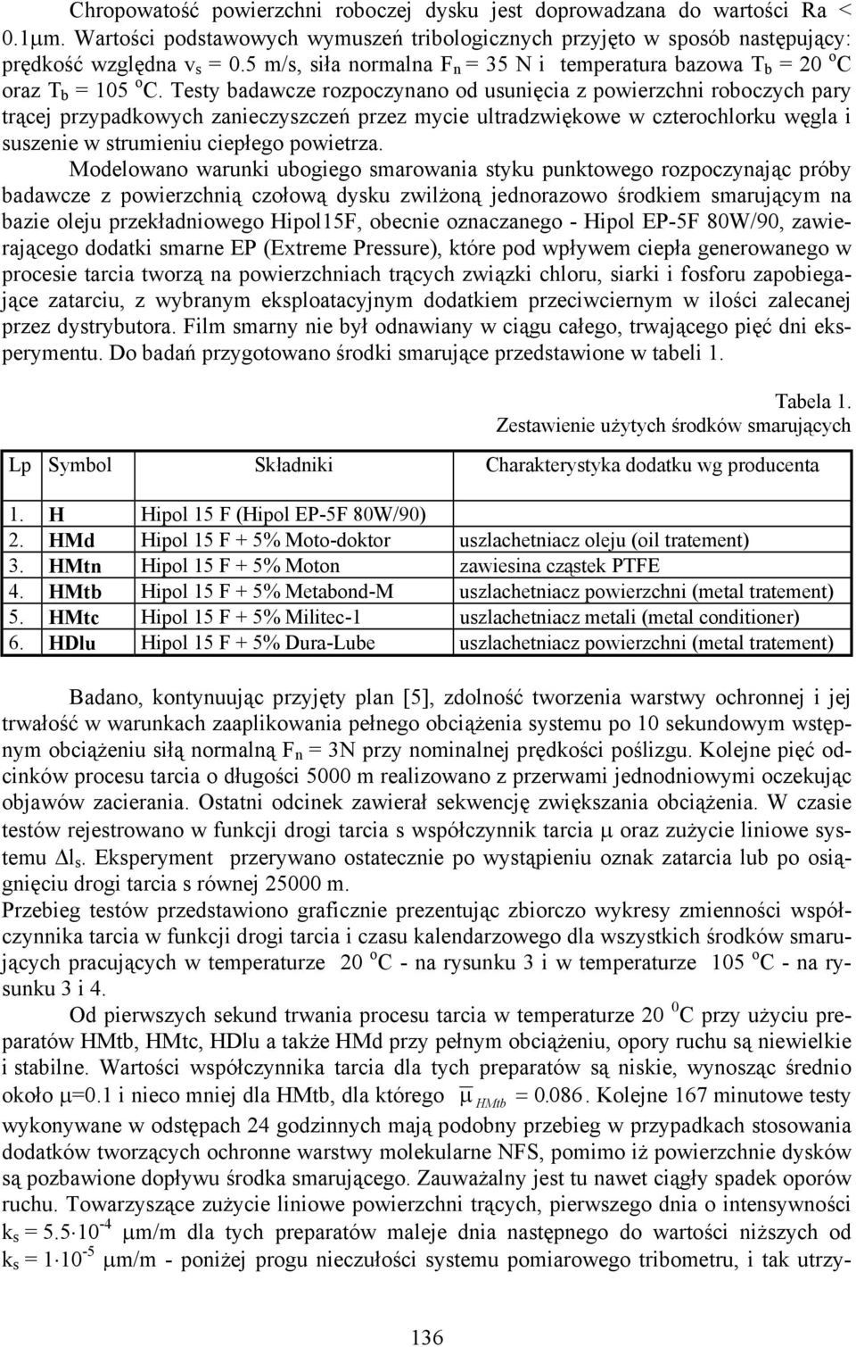 Testy badawce ropocynano od usunięcia powierchni robocych pary trącej prypadkowych aniecysceń pre mycie ultradwiękowe w cterochlorku węgla i susenie w strumieniu ciepłego powietra.