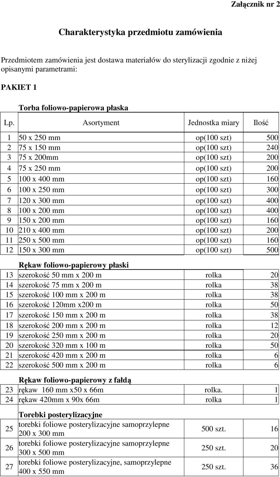 op(100 szt) 300 7 120 x 300 mm op(100 szt) 400 8 100 x 200 mm op(100 szt) 400 9 150 x 200 mm op(100 szt) 160 10 210 x 400 mm op(100 szt) 200 11 250 x 500 mm op(100 szt) 160 12 150 x 300 mm op(100