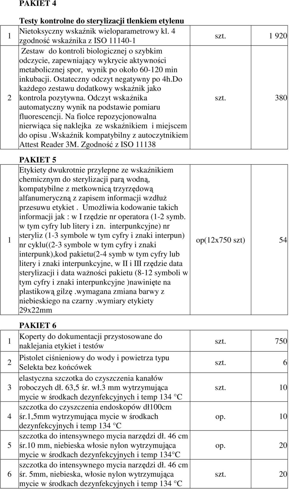 Ostateczny odczyt negatywny po 4h.Do każdego zestawu dodatkowy wskaźnik jako kontrola pozytywna. Odczyt wskaźnika automatyczny wynik na podstawie pomiaru fluorescencji.