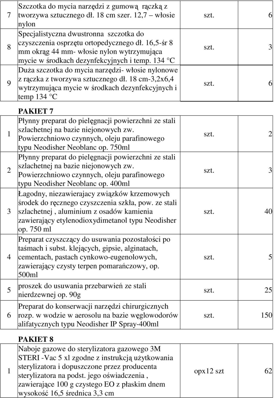 18 cm-3,2x6,4 wytrzymująca mycie w środkach dezynfekcyjnych i temp 134 C PAKIET 7 Płynny preparat do pielęgnacji powierzchni ze stali szlachetnej na bazie niejonowych zw.