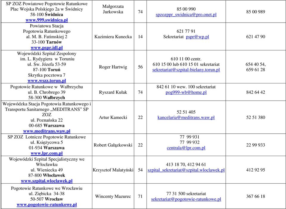 Chrobrego 39 58-300 Wałbrzych i Transportu Sanitarnego MEDITRANS SP ZOZ ul. Poznańska 22 00-685 Warszawa www.meditrans.waw.pl SP ZOZ Lotnicze Pogotowie Ratunkowe ul. Księżycowa 5 01-934 Warszawa www.