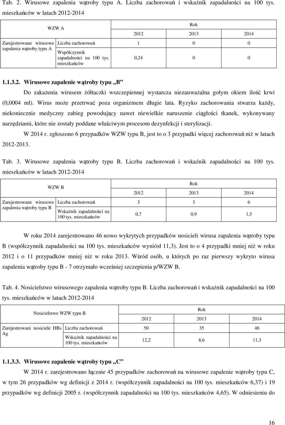 Wirus może przetrwać poza organizmem długie lata.