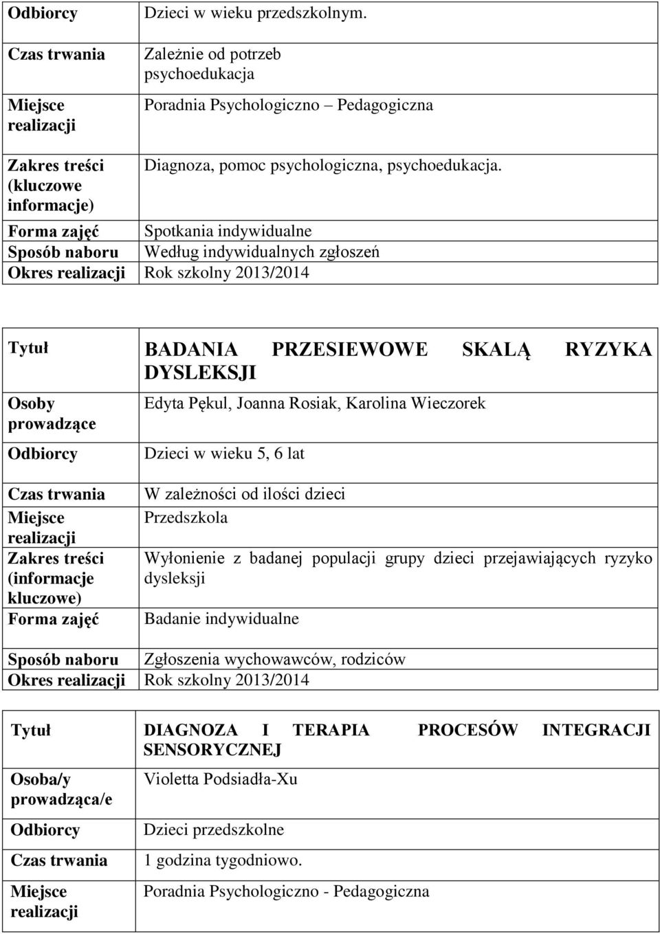 6 lat (informacje kluczowe) W zależności od ilości dzieci Przedszkola Wyłonienie z badanej populacji grupy dzieci przejawiających ryzyko dysleksji Badanie