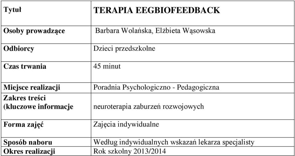 minut neuroterapia zaburzeń rozwojowych Zajęcia