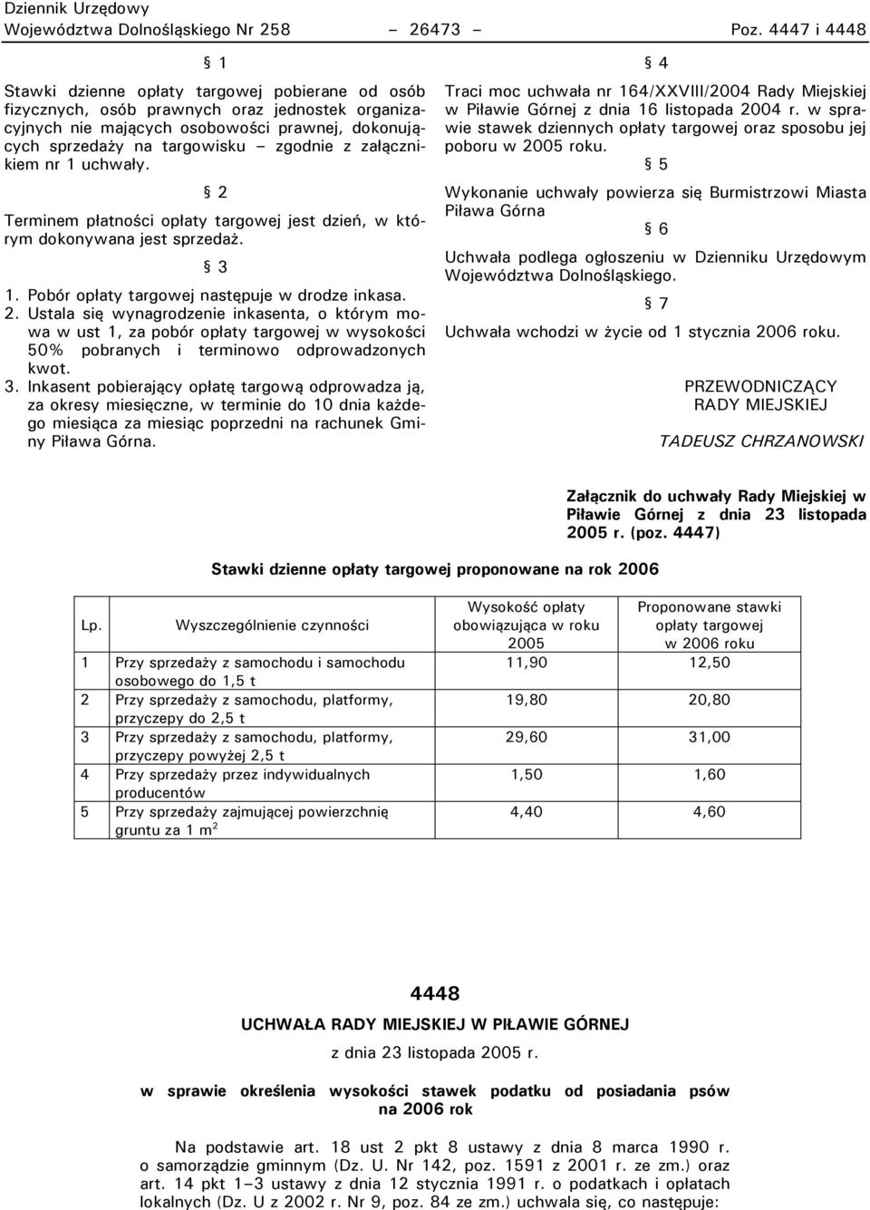 załącznikiem nr 1 uchwały. 2 Terminem płatności opłaty targowej jest dzień, w którym dokonywana jest sprzedaż. 3 1. Pobór opłaty targowej następuje w drodze inkasa. 2. Ustala się wynagrodzenie inkasenta, o którym mowa w ust 1, za pobór opłaty targowej w wysokości 50% pobranych i terminowo odprowadzonych kwot.