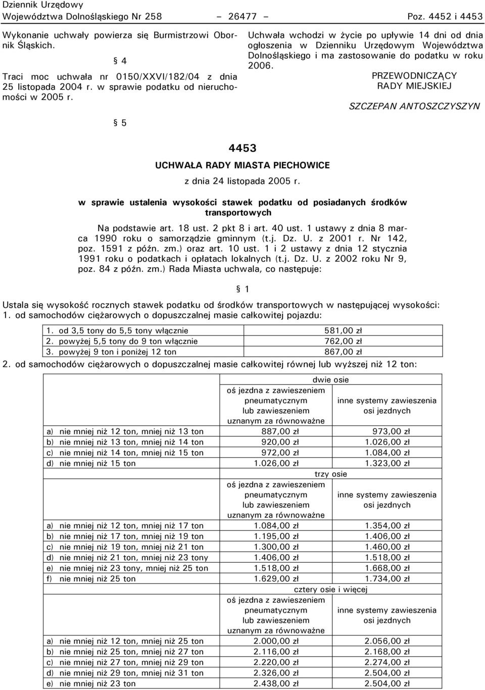 PRZEWODNICZĄCY RADY MIEJSKIEJ SZCZEPAN ANTOSZCZYSZYN 4453 UCHWAŁA RADY MIASTA PIECHOWICE z dnia 24 listopada 2005 r.