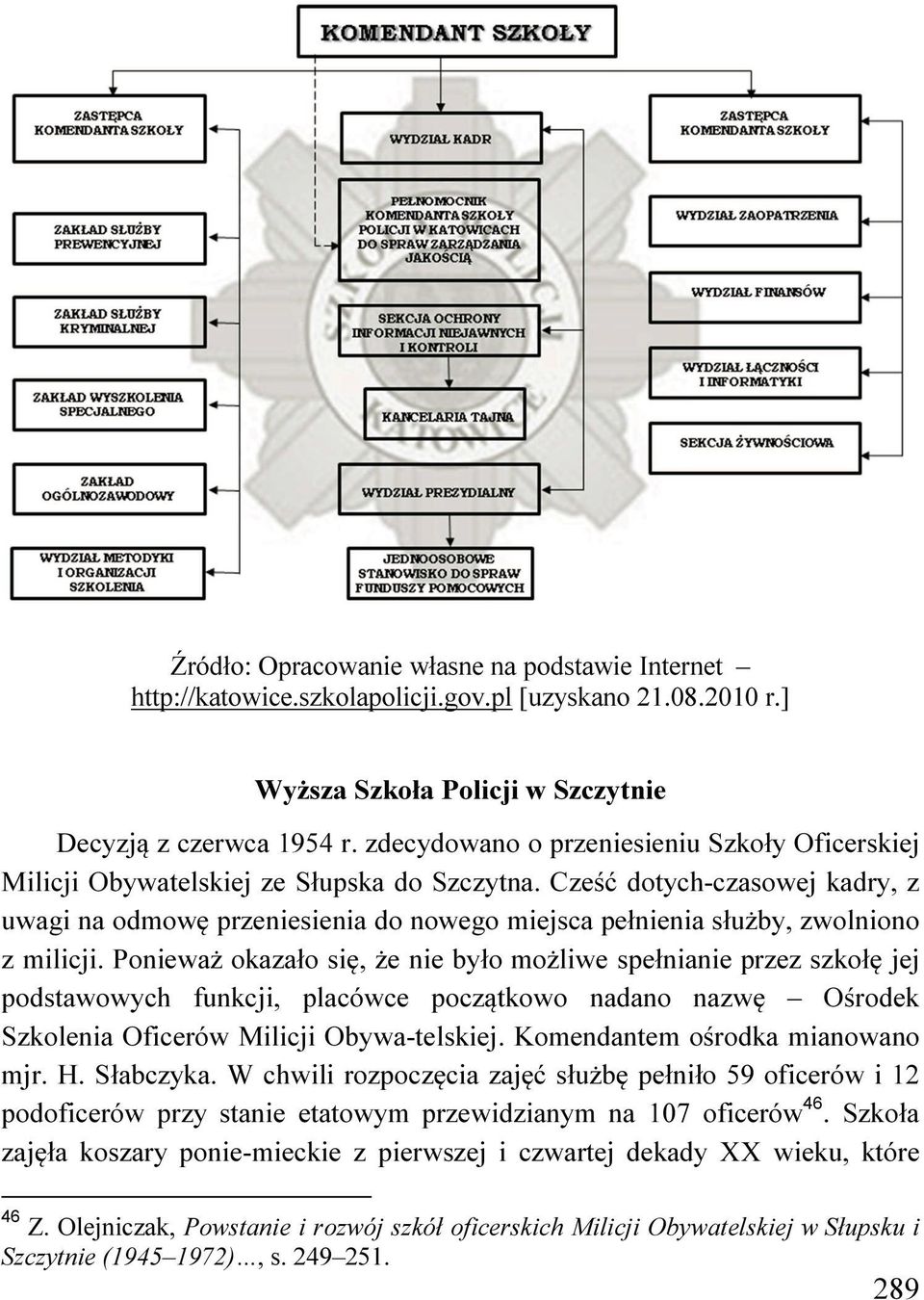 Cześć dotych-czasowej kadry, z uwagi na odmowę przeniesienia do nowego miejsca pełnienia służby, zwolniono z milicji.