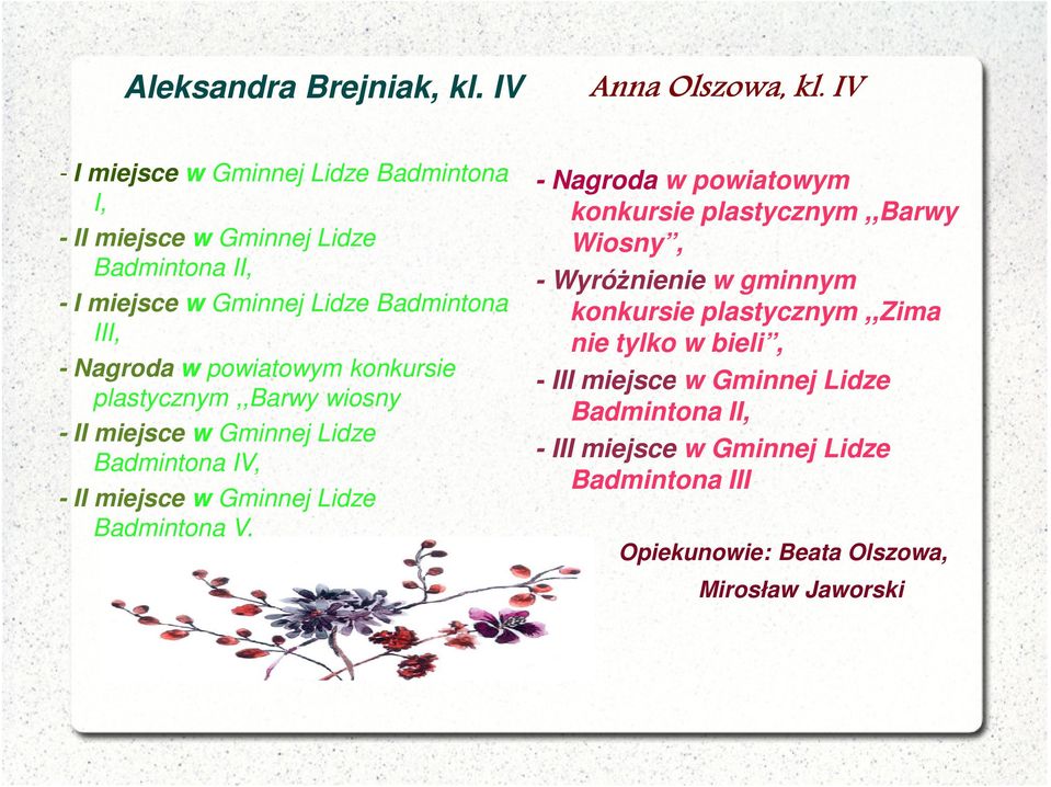 konkursie plastycznym,,barwy wiosny - II miejsce w Gminnej Lidze Badmintona IV, - II miejsce w Gminnej Lidze Badmintona V, Opiekunowie: Mirosław Jaworski,