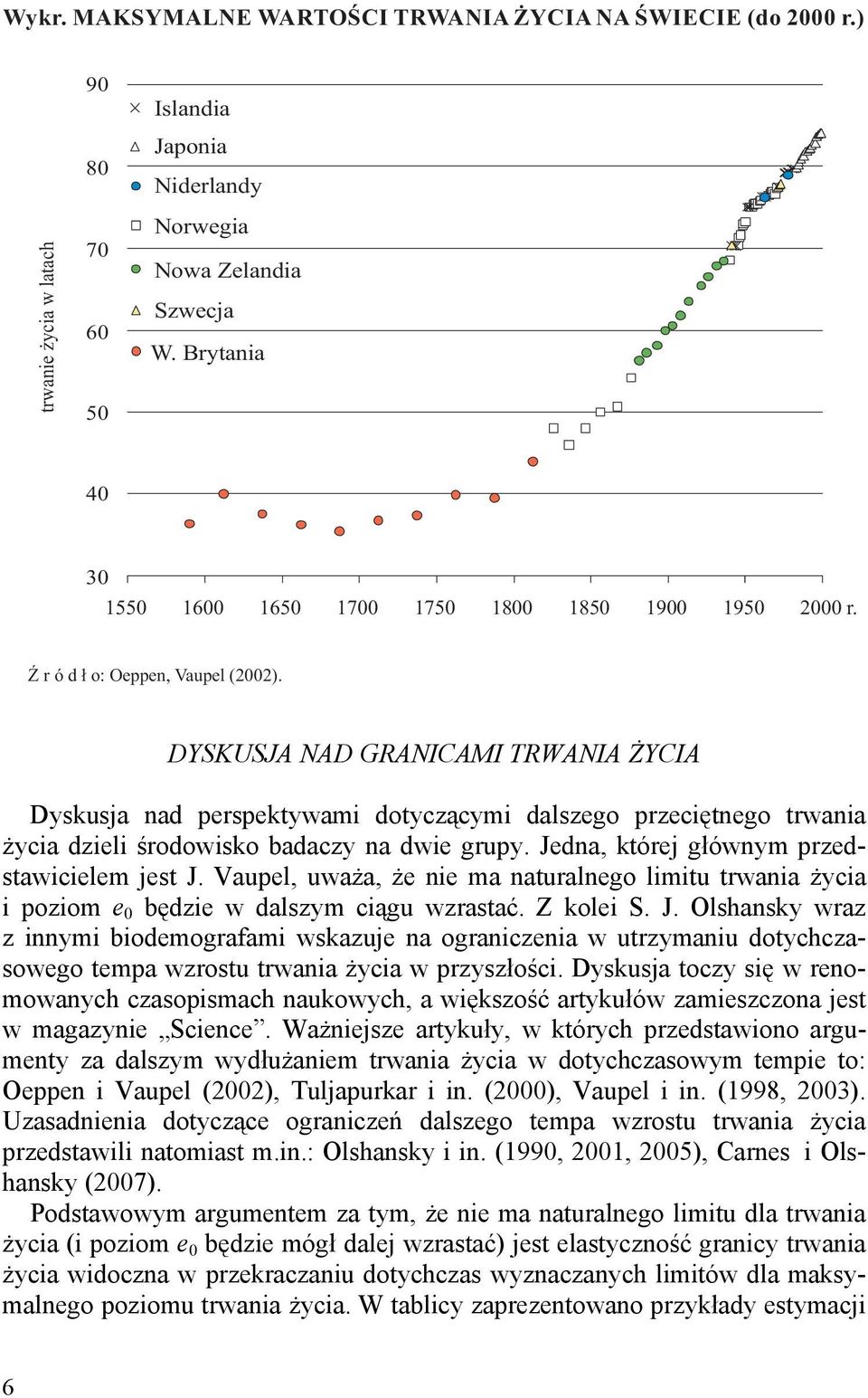 DYSKUSJA NAD GRANICAMI TRWANIA ŻYCIA Dyskusja nad perspektywami dotyczącymi dalszego przeciętnego trwania życia dzieli środowisko badaczy na dwie grupy. Jedna, której głównym przedstawicielem jest J.