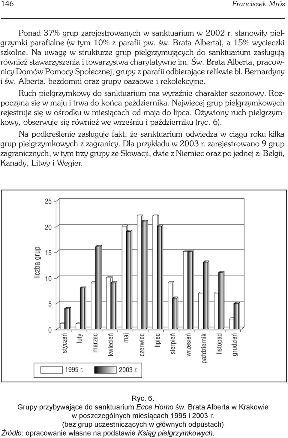 Brata Alberta, pracownicy Domów Pomocy Społecznej, grupy z parafii odbierające relikwie bł. Bernardyny i św. Alberta, bezdomni oraz grupy oazaowe i rekolekcyjne.