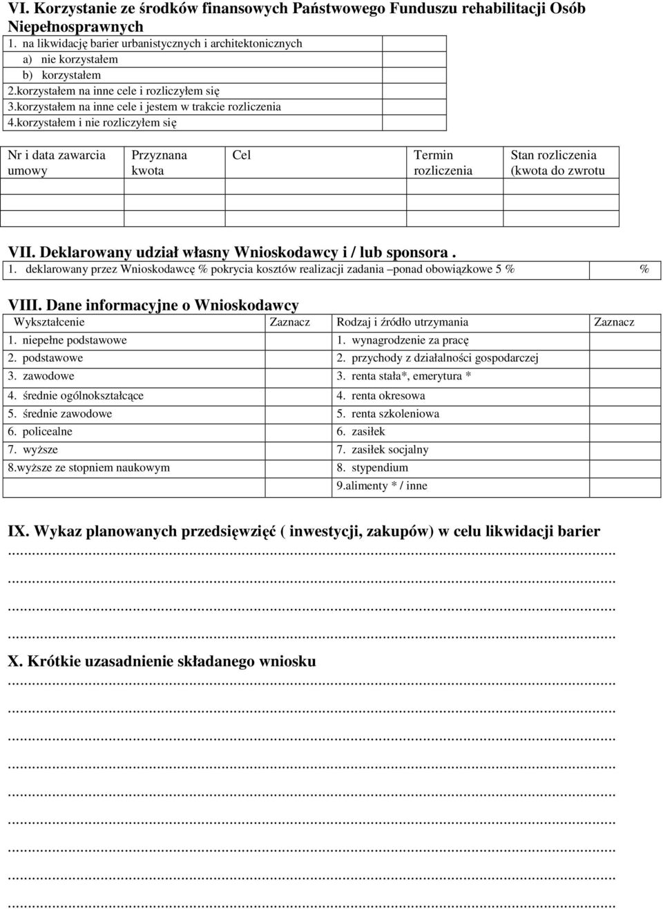 korzystałem i nie rozliczyłem się Nr i data zawarcia umowy Przyznana kwota Cel Termin rozliczenia Stan rozliczenia (kwota do zwrotu VII. Deklarowany udział własny Wnioskodawcy i / lub sponsora. 1.