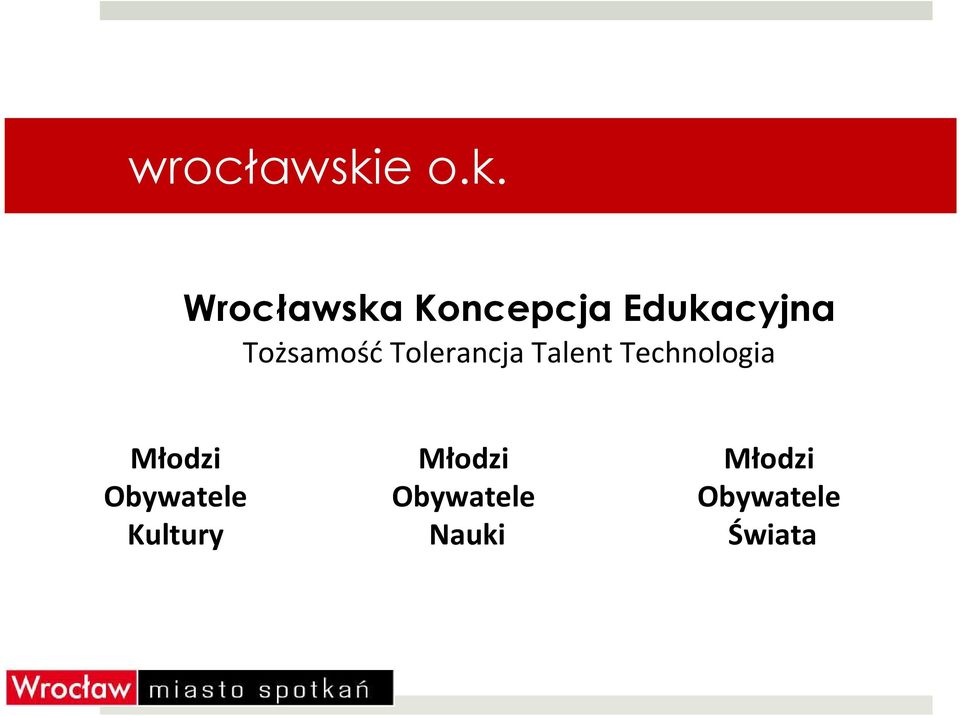 Technologia Młodzi Obywatele