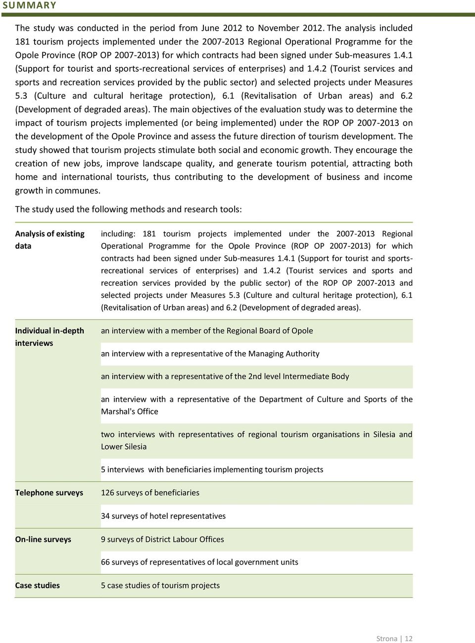 Sub-measures 1.4.1 (Support for tourist and sports-recreational services of enterprises) and 1.4.2 (Tourist services and sports and recreation services provided by the public sector) and selected projects under Measures 5.