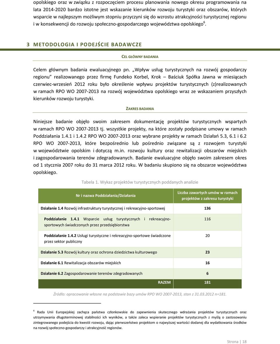 3 METODOLOGIA I PODEJŚCIE BADAWCZE CEL GŁÓWNY BADANIA Celem głównym badania ewaluacyjnego pn.