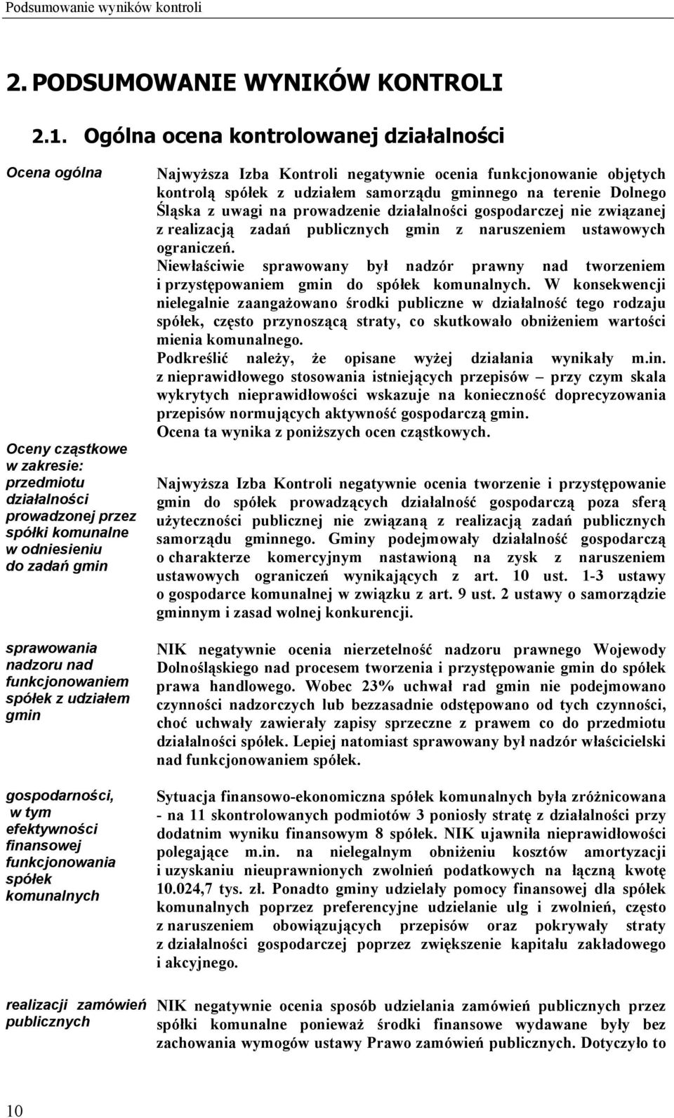 funkcjonowaniem spółek z udziałem gmin gospodarności, w tym efektywności finansowej funkcjonowania spółek komunalnych realizacji zamówień publicznych Najwyższa Izba Kontroli negatywnie ocenia