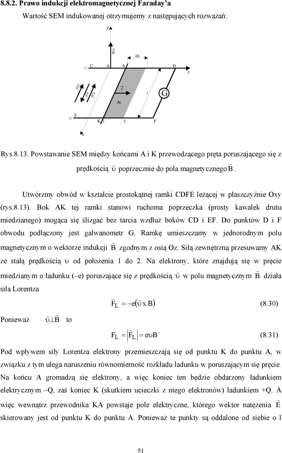 Utwórzmy obwód w kształcie prostokątnej ramki CDFE leżącej w płaszczyźnie Oxy (rys.8.13).