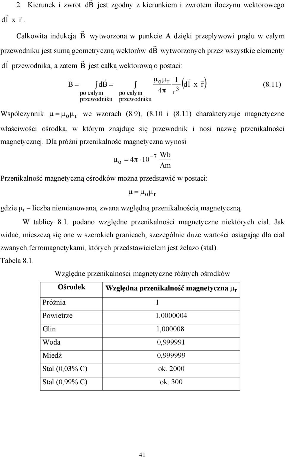 wektorową o postaci: ( dl x r) µ oµ r I B = db = (8.11) 4 3 po calym po calym π r przewodniku przewodniku Współczynnik µ = µ o µ r we wzorach (8.9), (8.10 i (8.