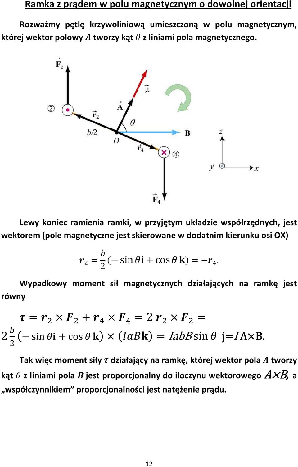 Lewy koniec ramienia ramki, w przyjętym układzie współrzędnych, jest wektorem (pole magnetyczne jest skierowane w dodatnim kierunku osi OX) 2 sin cos.