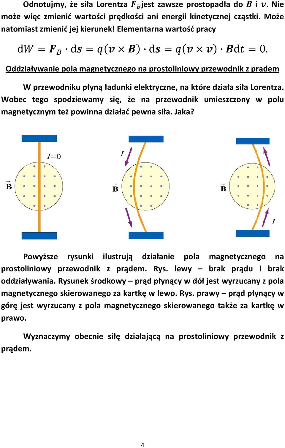 Wobec tego spodziewamy się, że na przewodnik umieszczony w polu magnetycznym też powinna działać pewna siła. Jaka?