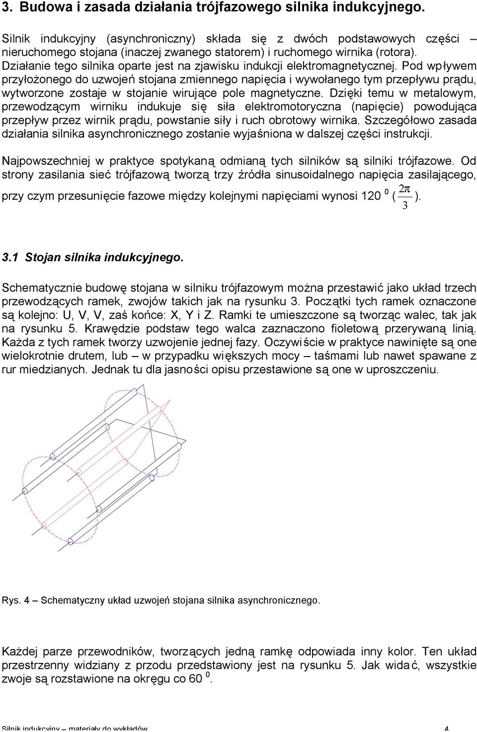 Działanie tego ilnika oparte jet na zjawiku indukcji elektromagnetycznej.