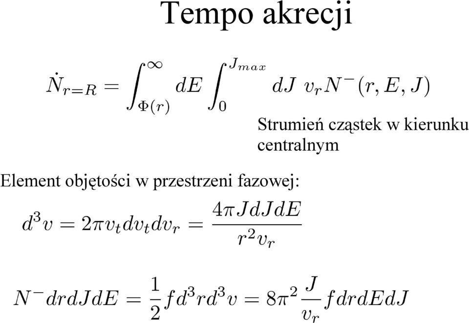 centralnym Element