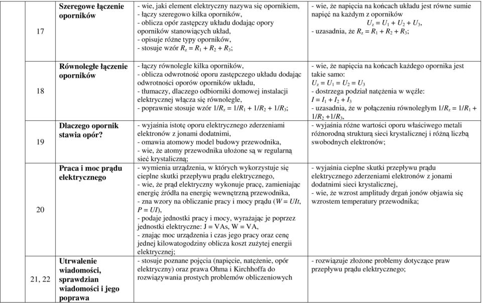 1 + R 2 + R 3 ; 18 19 20 21, 22 Równoległe łączenie oporników Dlaczego opornik stawia opór?